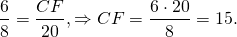 \[\frac{6}{8} = \frac{{CF}}{{20}}, \Rightarrow CF = \frac{{6 \cdot 20}}{8} = 15.\]