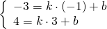 \[\left\{ \begin{array}{l} - 3 = k \cdot ( - 1) + b \\ 4 = k \cdot 3 + b \\ \end{array} \right.\]