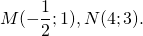\[M( - \frac{1}{2};1),N(4;3).\]